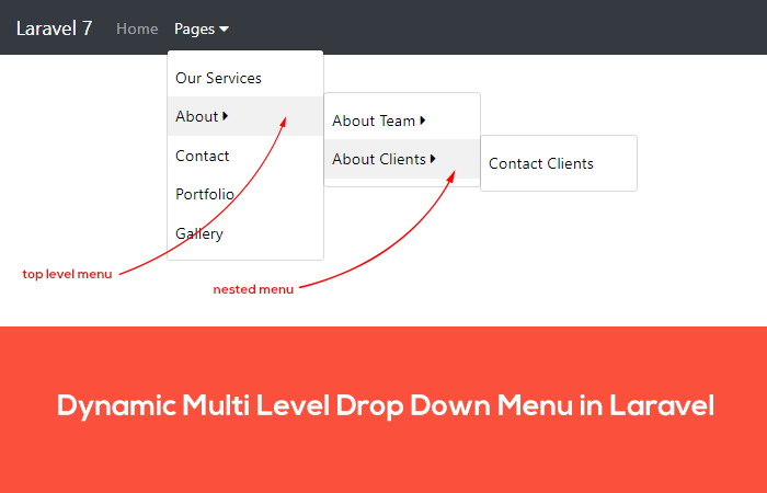 multilevel dynamic menu in laravel