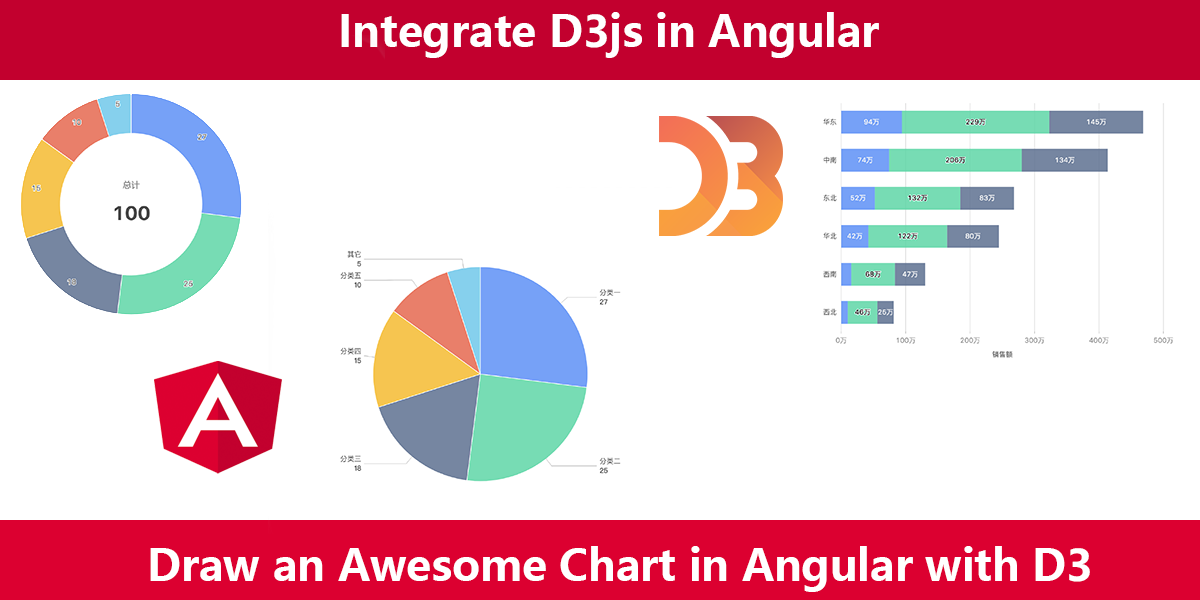 draw d3 charts with angular