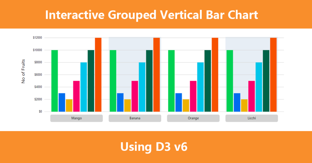 d3 grouped bar chart with json data example
