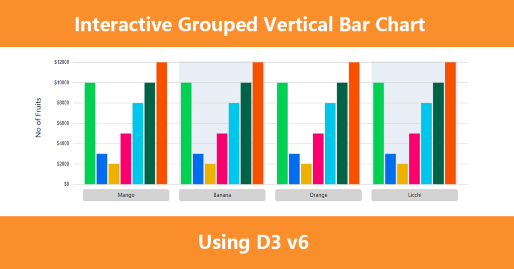 D3 Interactive Grouped Bar Chart With JSON Data Example